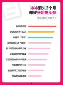 吃瓜娱乐热榜官网下载手机版